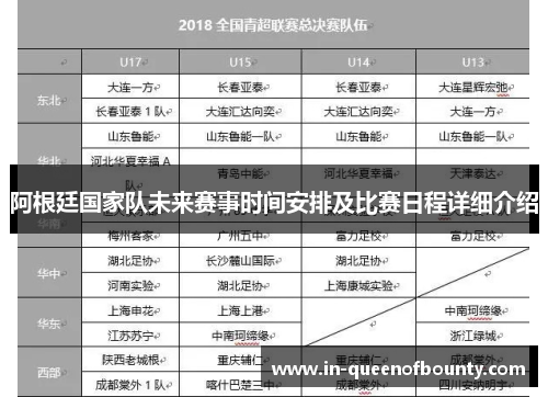 阿根廷国家队未来赛事时间安排及比赛日程详细介绍