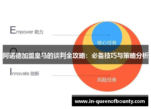 阿诺德加盟皇马的谈判全攻略：必备技巧与策略分析