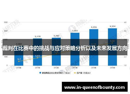 裁判在比赛中的挑战与应对策略分析以及未来发展方向 裁判在比赛中的挑战与应对策略分析以及未来发展方向
