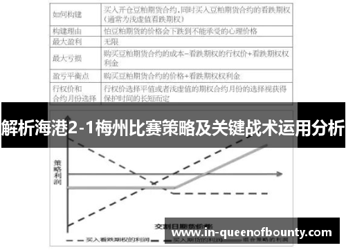 解析海港2-1梅州比赛策略及关键战术运用分析