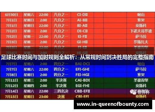 足球比赛时间与加时规则全解析:从常规时间到决胜局的完整指南 足球比赛时间与加时规则全解析:从常规时间到决胜局的完整指南