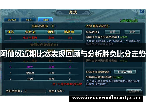 阿仙奴近期比赛表现回顾与分析胜负比分走势