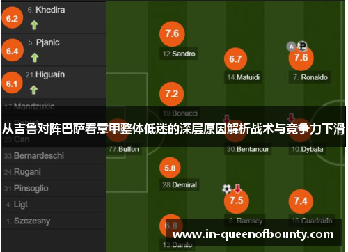 从吉鲁对阵巴萨看意甲整体低迷的深层原因解析战术与竞争力下滑