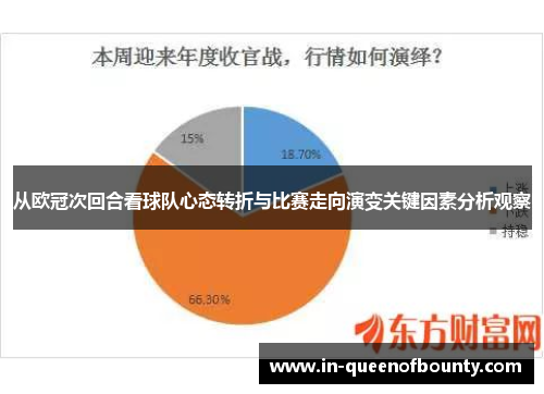 从欧冠次回合看球队心态转折与比赛走向演变关键因素分析观察 从欧冠次回合看球队心态转折与比赛走向演变关键因素分析观察